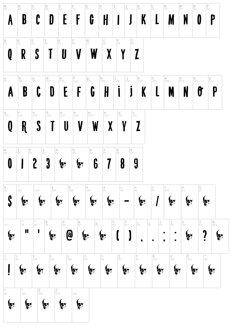 DK Crypt font map